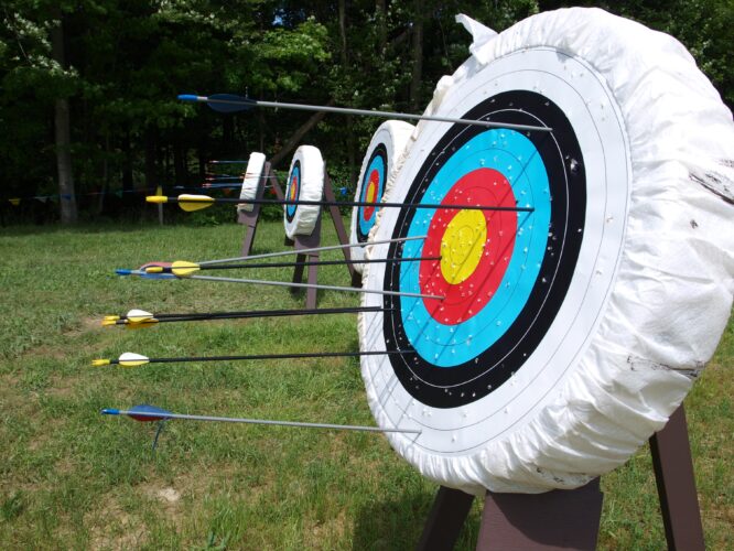 Is archery the right sport/hobby for me?