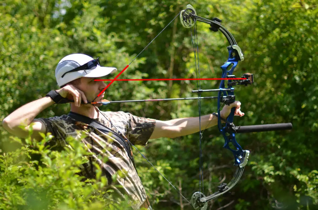 Picture displaying where the peep sight should be. Where the string intersects the line of sight of the archer